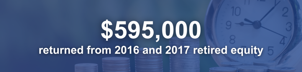 $595,000 returned from 2016 and 2017 retired equity