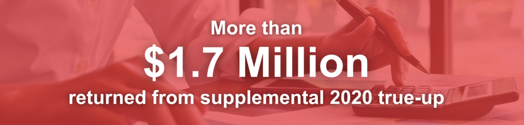 More than $1.7 million returned from supplemental 2020 true-up
