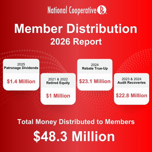 Member Distributions 2026 2026 (2)